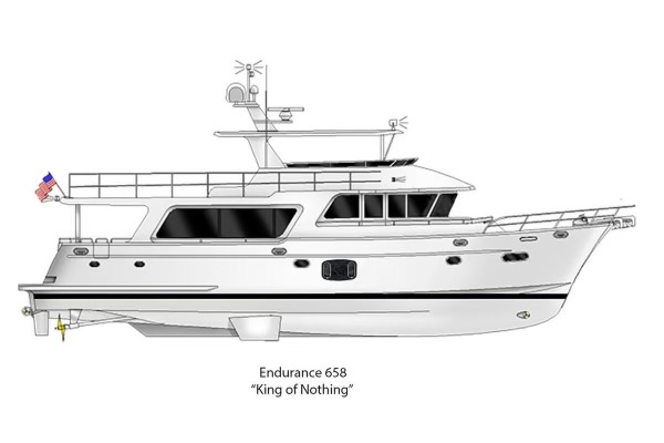 2020 68′ Hampton 658 Endurance