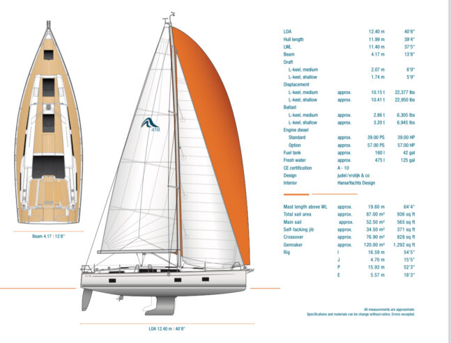 2023 41′ Hanse 418