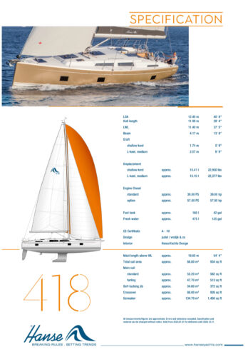 2023 41′ Hanse 418