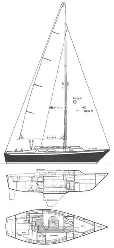 1985 30′ Ericson 30 Plus